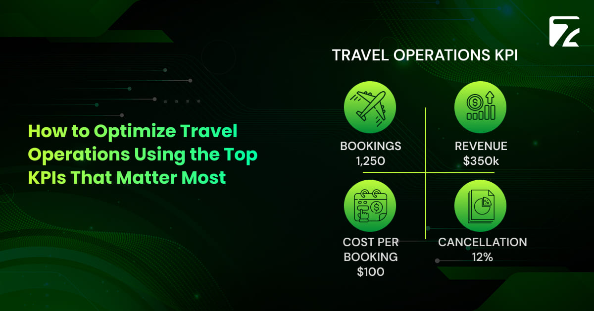 How to Optimize Travel Operations Using the Top KPIs That Matter Most