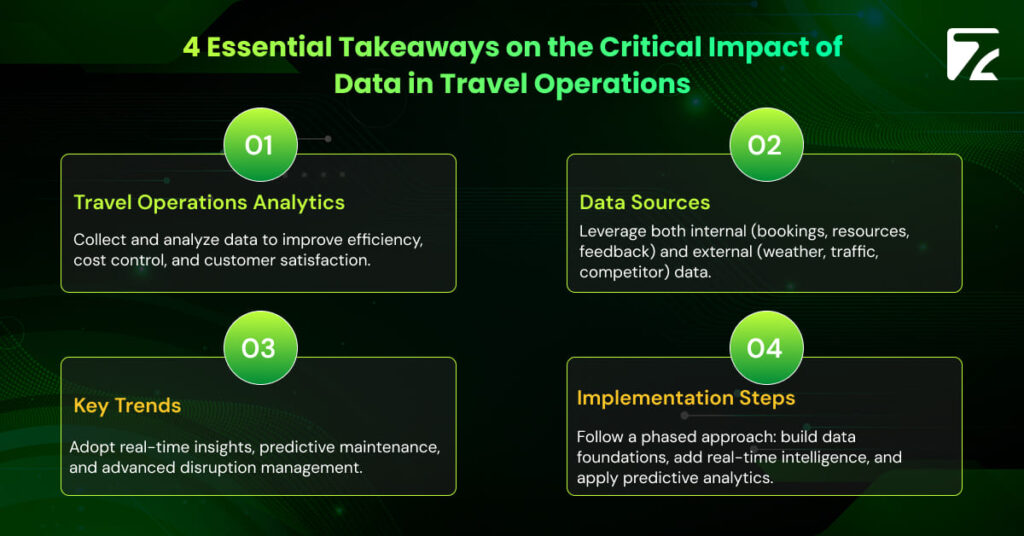 4 Essential Takeaways on the Critical Impact of Data in Travel Operations-Zeal Connect